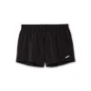 Women's Brooks Moment 5" Short - 221582-001 -Goodr Sales Shop 221582 001 LF Moment 5in Short scaled