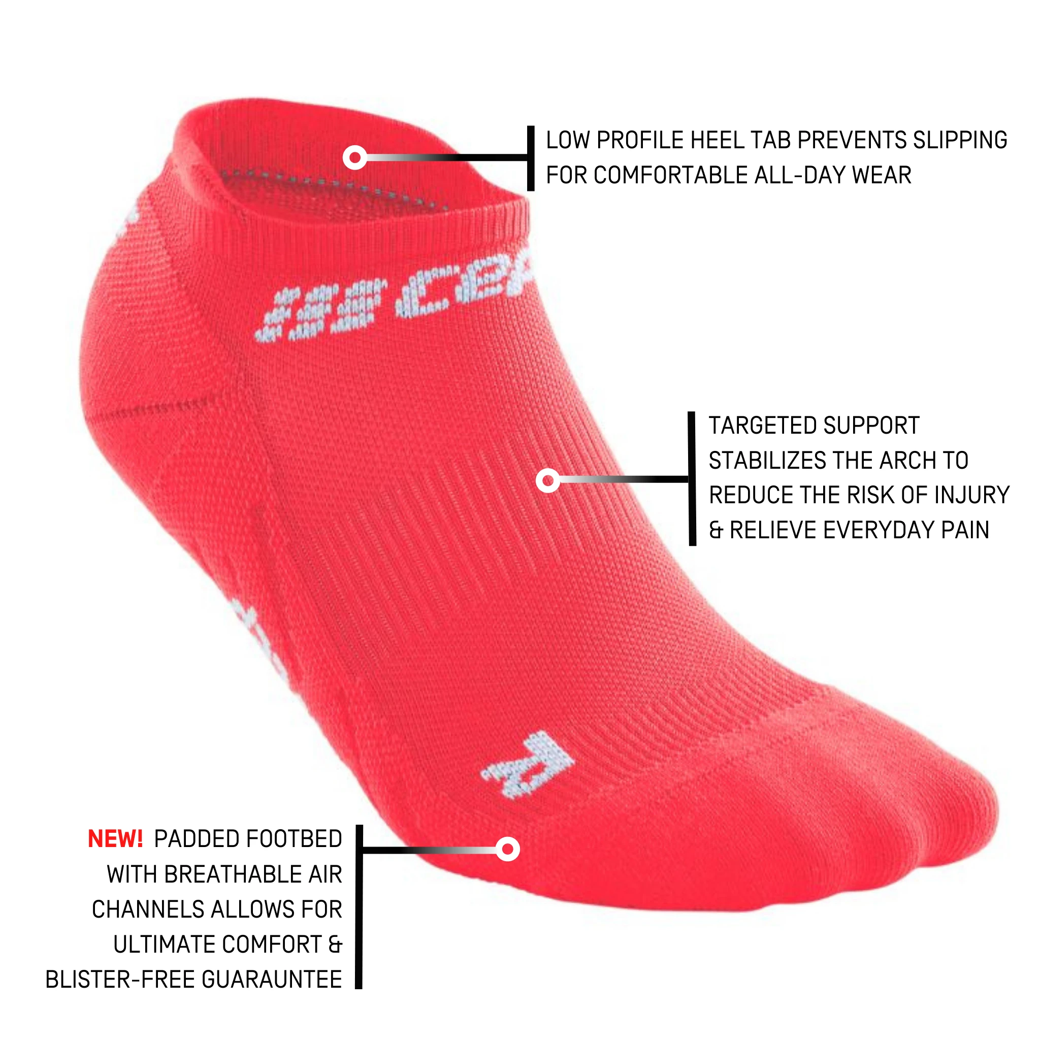 Women's CEP Run No Show Socks 4.0 - WP264R 5 Women's CEP Run No Show Socks 4.0 - WP264R - Image 3