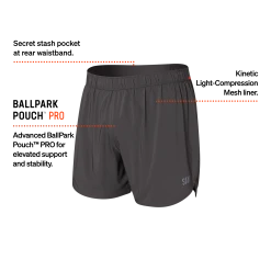 SAXX Hightail 5" 2N1 Short - SXSP01L-GRA -Goodr Sales Shop sxsp01l gra 3tech 01 x1450 0ee9b41b 1215 4891 9647 3d37cf258a9e